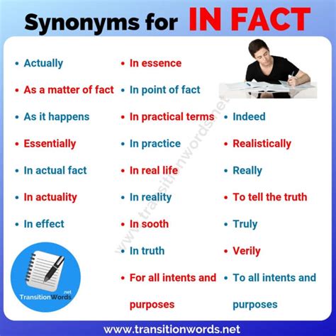 in fact synonym|More.